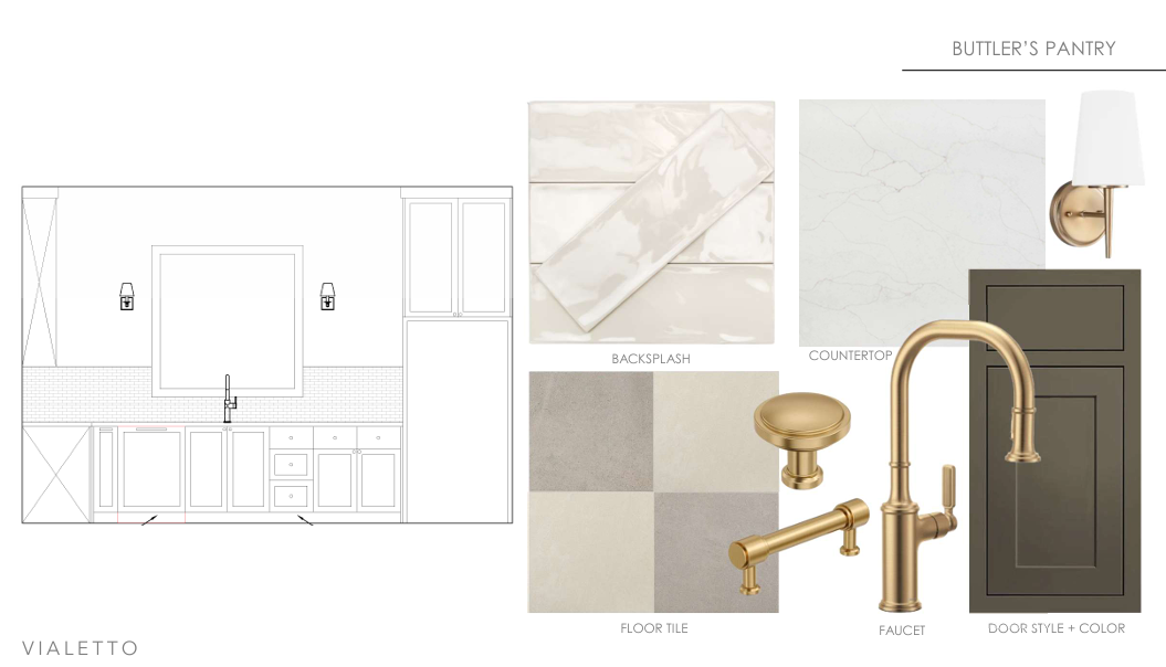 Pantry and Laundry Room Materials